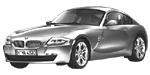 BMW E86 B279A Fault Code