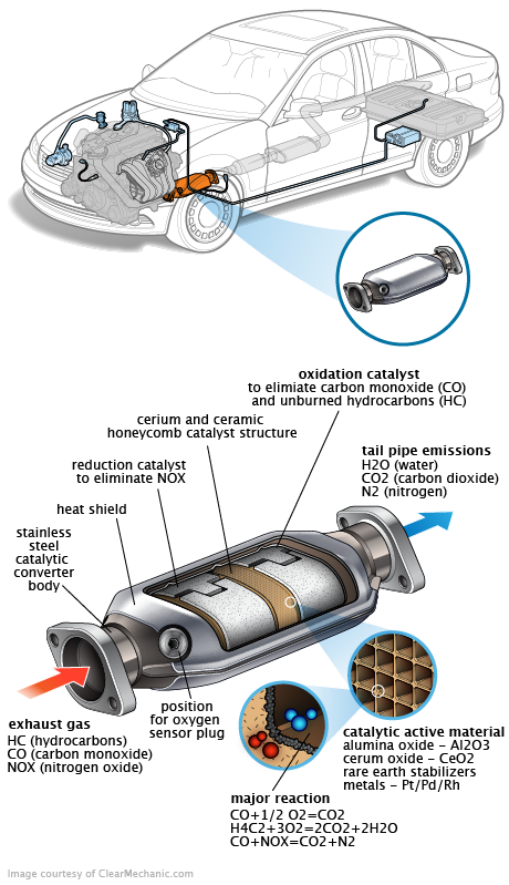 See B279A repair manual